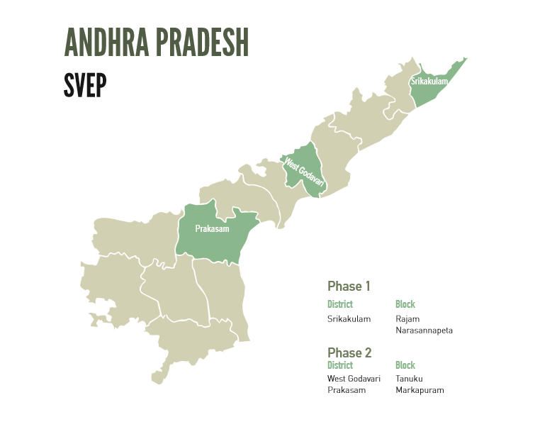 Andhra Pradesh